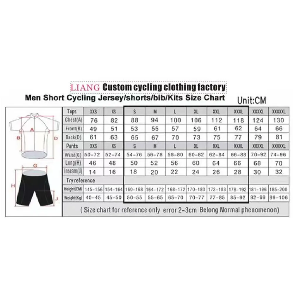 Jayco Alula Cycling Jersey 202 - đánh giá và giá Cycling Gear Jersey
