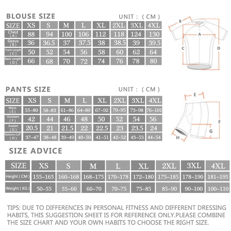 -Pro Cycling Jersey Set, Sport - đánh giá và giá Cycling Gear Jersey